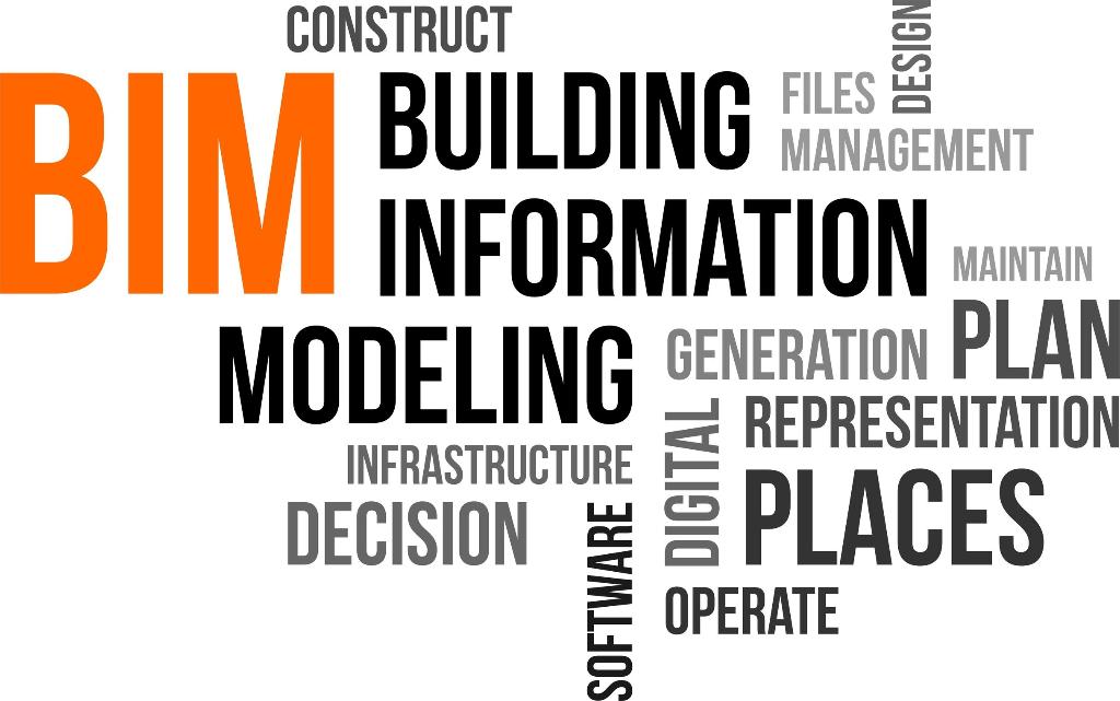 Building Information Modeling (BIM)